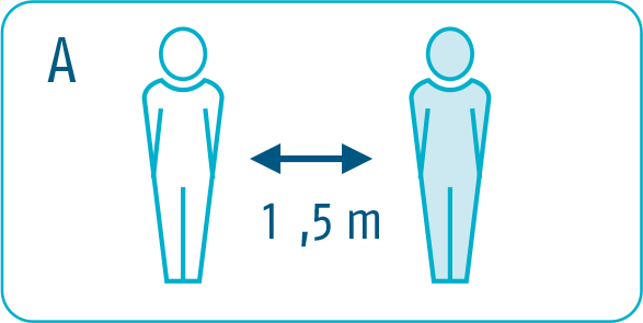 Corona: Abstand halten